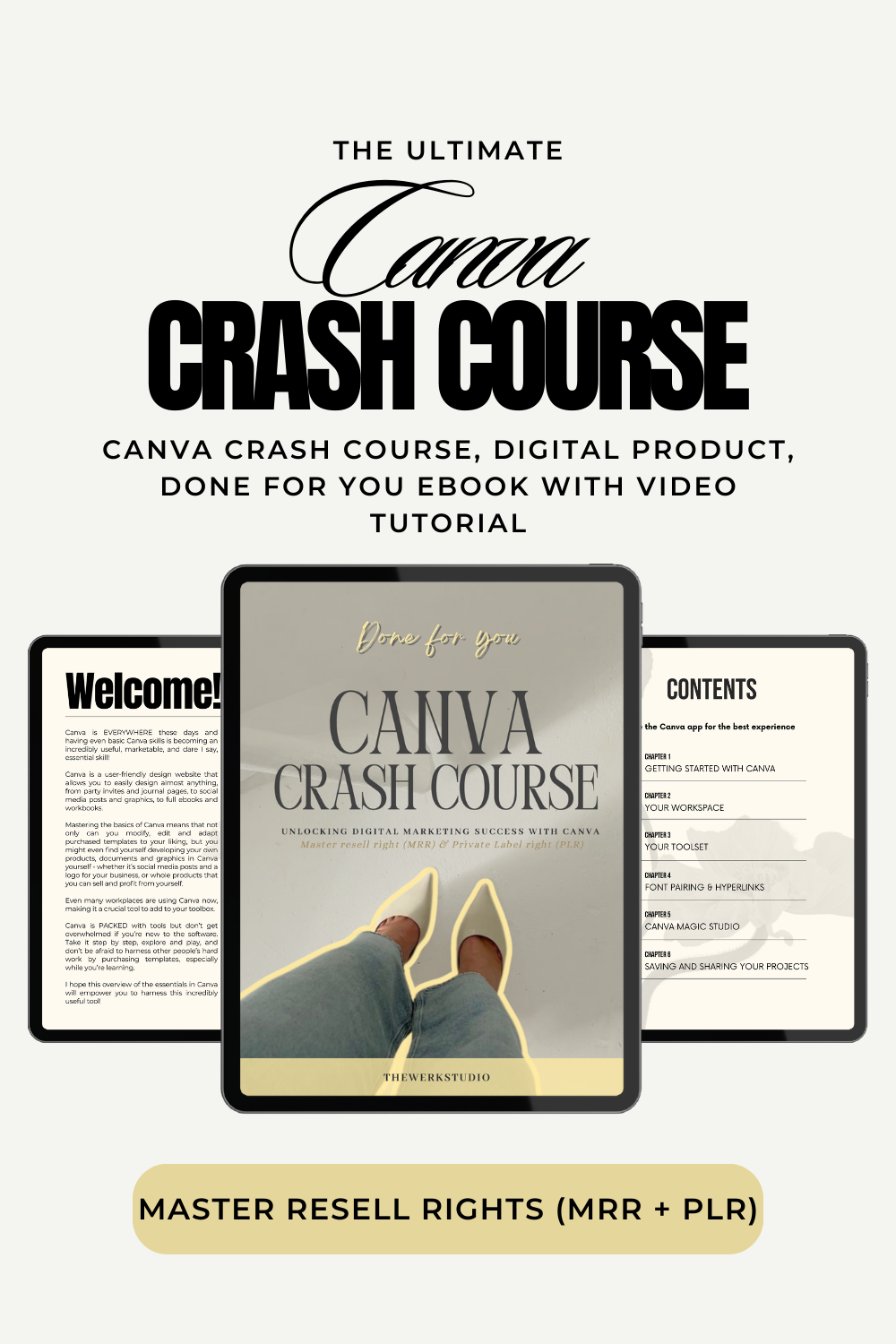 Canva 101: A Crash Course With Resell Rights